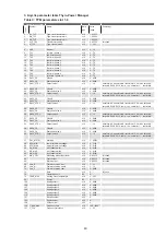 Preview for 40 page of AEG Thyro-A C01 Series Operating Instructions Manual