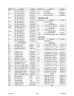 Preview for 53 page of AEG VCR 4500 Service Manual