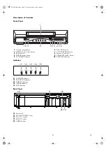 Preview for 67 page of AEG VCR 4505 Owner'S Manual