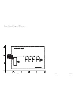 Preview for 41 page of AEG VCR-D 4501 Service Manual