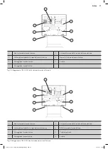 Preview for 37 page of AEG WALLBOX WB 11 Installation Instructions Manual