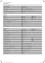 Preview for 38 page of AEG WALLBOX WB 11 Installation Instructions Manual