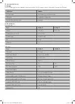 Preview for 58 page of AEG WALLBOX WB 11 Installation Instructions Manual