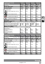 Preview for 28 page of AEG WS 10-115 S Original Instructions Manual