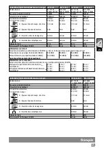 Preview for 27 page of AEG WS 22-180 Original Instructions Manual