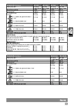 Preview for 57 page of AEG WS 22-180 Original Instructions Manual