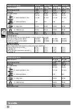 Preview for 62 page of AEG WS 22-180 Original Instructions Manual