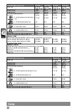 Preview for 82 page of AEG WS 22-180 Original Instructions Manual