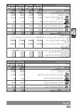 Preview for 157 page of AEG WS 22-180 Original Instructions Manual