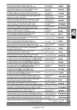 Preview for 3 page of AEG WS 2200-180 Original Instructions Manual