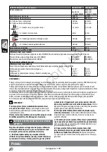 Preview for 75 page of AEG WS 2200-180 Original Instructions Manual