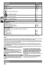 Preview for 68 page of AEG WS 7-115 S Original Instructions Manual