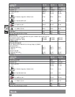 Preview for 52 page of AEG WS 8-100 Original Instructions Manual