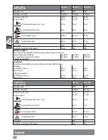 Preview for 62 page of AEG WS 8-100 Original Instructions Manual