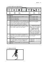 Preview for 13 page of AEG X68253MV01 User Manual