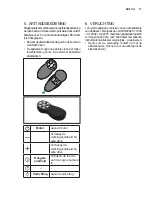 Preview for 17 page of AEG X71264MG10 User Manual