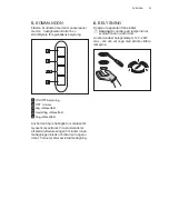 Preview for 33 page of AEG X78263BV20 User Manual