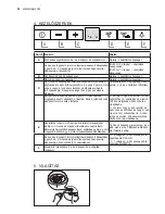 Preview for 52 page of AEG X79263MK10 User Manual