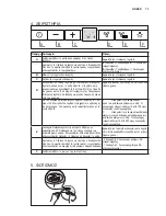 Preview for 73 page of AEG X79263MK10 User Manual