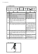 Preview for 10 page of AEG X79263MV0 User Manual