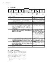 Preview for 22 page of AEG X79264MV10 User Manual