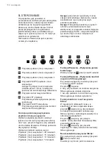 Preview for 106 page of AEG X94484MV10 User Manual