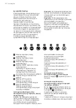 Preview for 122 page of AEG X94484MV10 User Manual