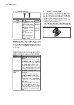 Preview for 12 page of AEG X95254MI1 User Manual