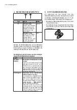 Preview for 16 page of AEG X95254MI1 User Manual