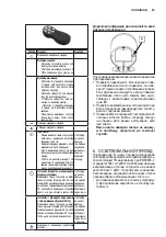 Preview for 65 page of AEG X95254MI1 User Manual