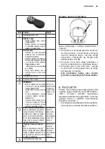 Preview for 89 page of AEG X95254MI1 User Manual