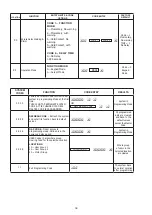 Preview for 39 page of AEI DK-2890 User Manual