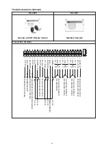 Preview for 42 page of AEI DK-2890 User Manual