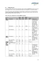 Preview for 38 page of AEM LAMBECHT METEO 00.95800.010000 Manual