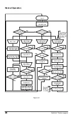 Preview for 28 page of AEMC SDL-A301 User Manual