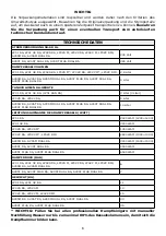 Preview for 6 page of aeolus EOLO Vapor One AV05M DUAL RA Manual