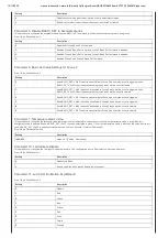 Preview for 4 page of Aeotec TriSensor AEOEZWA005 Manual