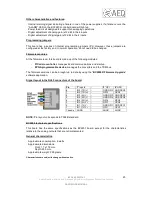 Preview for 23 page of AEQ BC 2000 Hardware Manual