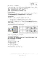 Preview for 25 page of AEQ BC 2000 Hardware Manual