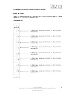 Preview for 38 page of AEQ BC 2000 Hardware Manual