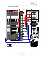 Preview for 79 page of AEQ BC 2000 Hardware Manual