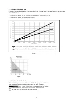 Preview for 32 page of AERA EVO-R Installation And Operation Instructions Manual