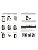 Preview for 6 page of AERATE AC1320 Manual