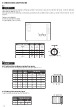 Preview for 18 page of aerauliqa AIRQURE P1 Installation, Use And Maintenance Manual