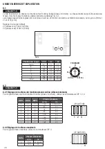 Preview for 28 page of aerauliqa AIRQURE P1 Installation, Use And Maintenance Manual