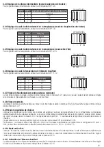 Preview for 29 page of aerauliqa AIRQURE P1 Installation, Use And Maintenance Manual