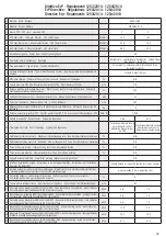 Preview for 33 page of aerauliqa AIRQURE P1 Installation, Use And Maintenance Manual