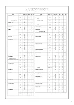 Preview for 5 page of aerauliqa QPX Instruction Manual