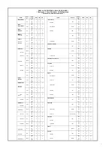 Preview for 7 page of aerauliqa QPX Instruction Manual