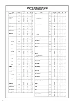 Preview for 8 page of aerauliqa QPX Instruction Manual